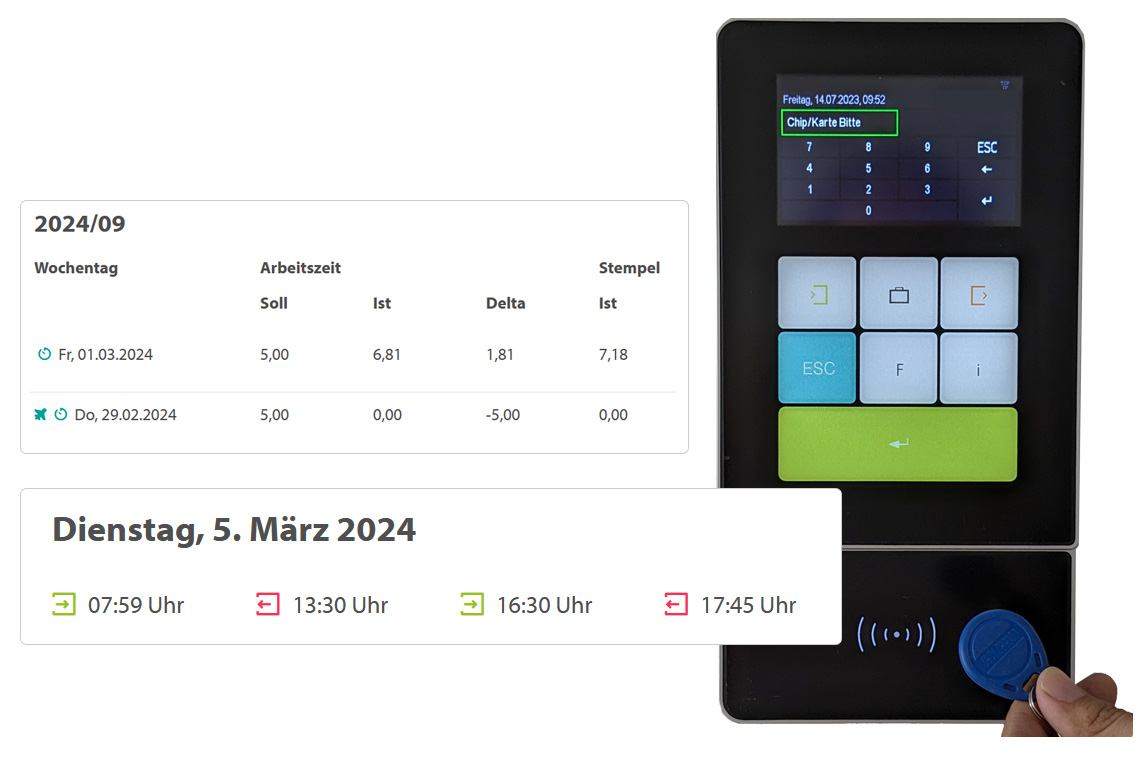 Zeiterfassungsterminal
